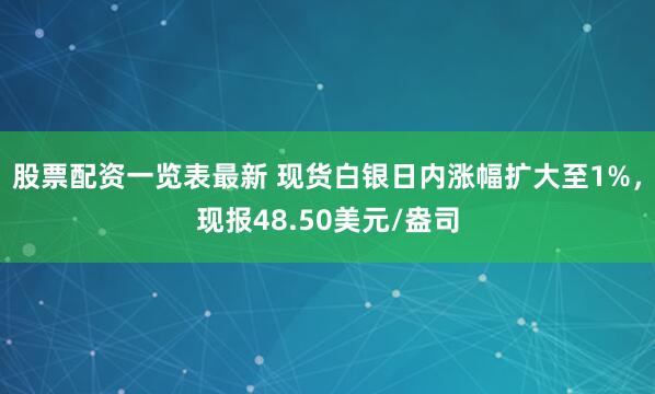 股票配资一览表最新 现货白银日内涨幅扩大至1%，现报48.50美元/盎司